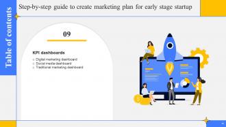 Step By Step Guide To Create Marketing Plan For Startups Powerpoint Presentation Slides Strategy CD Adaptable Pre-designed