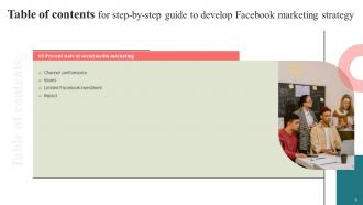 Step By Step Guide To Develop Facebook Marketing Strategy CD V Attractive Professional