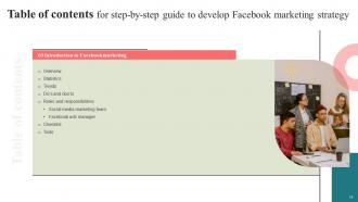 Step By Step Guide To Develop Facebook Marketing Strategy CD V Idea Colorful