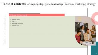 Step By Step Guide To Develop Facebook Marketing Strategy CD V Impactful Colorful