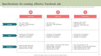Step By Step Guide To Develop Facebook Marketing Strategy CD V Images Impressive