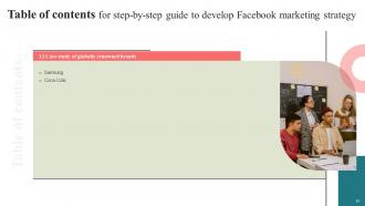 Step By Step Guide To Develop Facebook Marketing Strategy CD V Informative Impressive