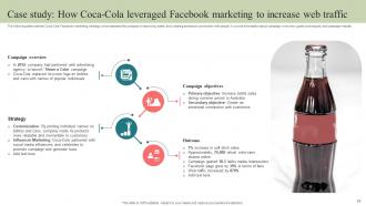 Step By Step Guide To Develop Facebook Marketing Strategy CD V Professionally Impressive