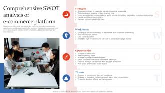 Step By Step Guide To E Commerce Comprehensive SWOT Analysis Of E Commerce Platform BP SS