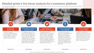 Step By Step Guide To E Commerce Detailed Porters Five Forces Analysis For E Commerce Platform BP SS