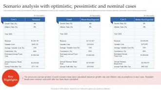 Step By Step Guide To E Commerce Scenario Analysis With Optimistic Pessimistic And Nominal BP SS