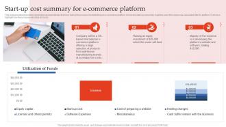 Step By Step Guide To E Commerce Start Up Cost Summary For E Commerce Platform BP SS