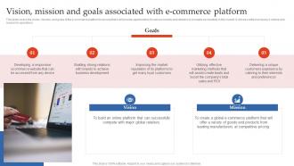 Step By Step Guide To E Commerce Vision Mission And Goals Associated With E Commerce BP SS