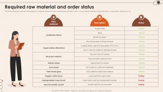 Step By Step Guide To Initiating Required Raw Material And Order Status Ppt Sample
