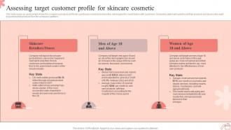 Step By Step Guide To Skincare Assessing Target Customer Profile For Skincare Cosmetic BP SS