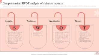 Step By Step Guide To Skincare Comprehensive SWOT Analysis Of Skincare Industry BP SS