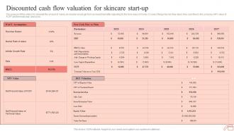 Step By Step Guide To Skincare Discounted Cash Flow Valuation For Skincare Start Up BP SS