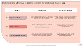Step By Step Guide To Skincare Implementing Effective Skincare Solution By Analyzing Market BP SS