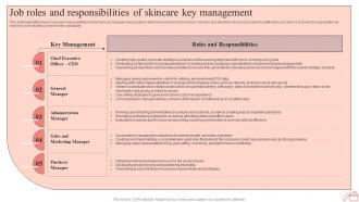Step By Step Guide To Skincare Job Roles And Responsibilities Of Skincare Key Management BP SS