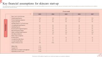Step By Step Guide To Skincare Key Financial Assumptions For Skincare Start Up BP SS