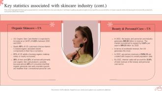 Step By Step Guide To Skincare Key Statistics Associated With Skincare Industry BP SS Editable Graphical