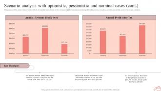 Step By Step Guide To Skincare Scenario Analysis With Optimistic Pessimistic And Nominal BP SS Editable Graphical