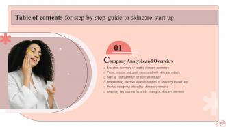 Step By Step Guide To Skincare Start Up Powerpoint Presentation Slides
