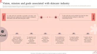 Step By Step Guide To Skincare Vision Mission And Goals Associated With Skincare Industry BP SS
