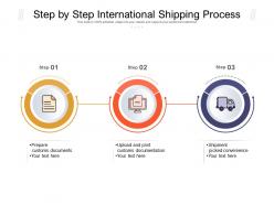 Step by step international shipping process