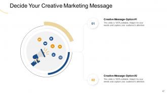 Step by step process for creating and developing successful marketing campaigns complete deck