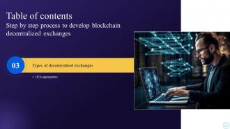 Step By Step Process To Develop Blockchain Decentralized Exchanges BCT CD Idea Engaging