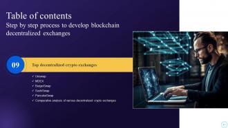 Step By Step Process To Develop Blockchain Decentralized Exchanges BCT CD Interactive Engaging