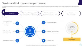 Step By Step Process To Develop Blockchain Decentralized Exchanges BCT CD Visual Engaging
