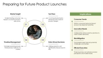Step By Step Product Launch Framework PPT Presentation AT Pre-designed Multipurpose