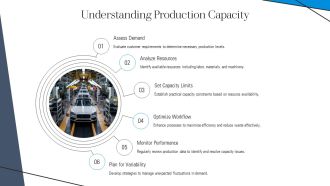 Step By Step Production Planning PPT Mockup AT Pre-designed Interactive