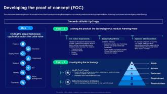 Step By Step Technology Implementation Developing The Proof Of Concept POC