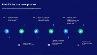 Step By Step Technology Implementation Identify The Use Case Process