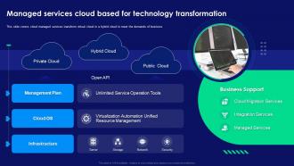 Step By Step Technology Implementation Managed Services Cloud Based For Technology