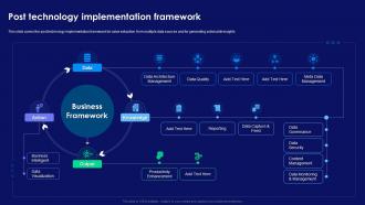 Step By Step Technology Implementation Post Technology Implementation Framework