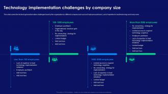 Step By Step Technology Implementation Technology Implementation Challenges By Company Size