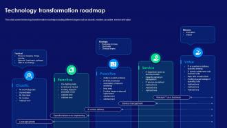 Step By Step Technology Implementation Technology Transformation Roadmap