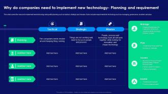Step By Step Technology Why Do Companies Need To Implement New Technology Planning