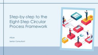 Step By Step To The Eight Step Circular Process Framework PPT Graphics AT