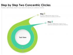 Step by step two concentric circles