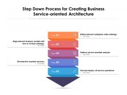 Step down process for creating business service oriented architecture