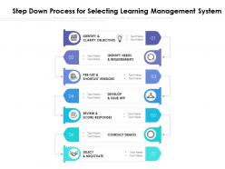 Step down process for selecting learning management system