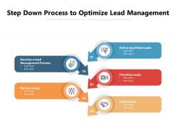 Step down process to optimize lead management