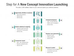 Step for a new concept innovation launching