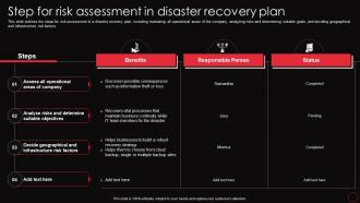 Step For Risk Assessment In Disaster Recovery Plan Ppt Icon Graphics Template