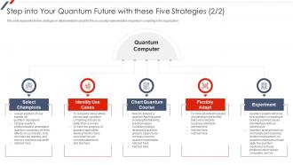 Step Into Your Quantum Future With These Five Strategies Quantum Mechanics