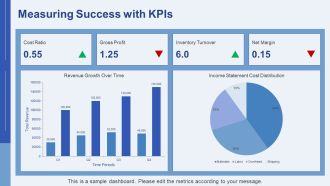 Step Process For Income Statement Costs PPT Slides AT Aesthatic Interactive
