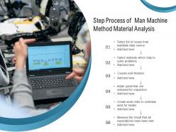 Step process of man machine method material analysis