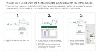 Step PU Chart SS Engaging Customizable