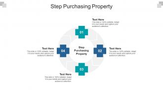 Step purchasing property ppt powerpoint presentation model format cpb