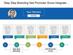 Step Step Branding Net Promoter Score Integrate Marketing Cpb